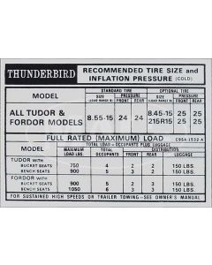 1968-1969 Ford Thunderbird Tire Pressure