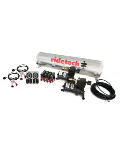 5 Gallon RidePRO Analog Control System