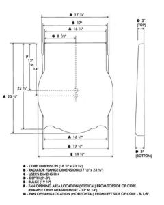 1933-1934 Ford Passenger Fan Shroud - ABS Molded Plastic - Trim to Fit
