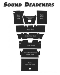 1964-1968 Mustang Coupe Complete Sound Insulation Kit, 8 Pieces