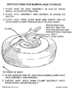 Jack Instructions Decal - C4AB-17095-A