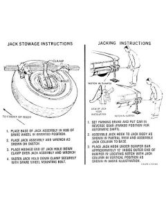 Decal - Jack Instructions - Fairlane
