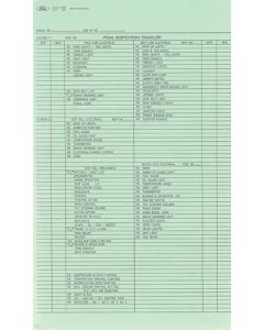 Final Inspection Travel Sheet
