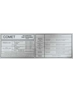 Tire Pressure Decal
