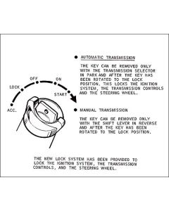 Steering Lock Instruction Sleeve