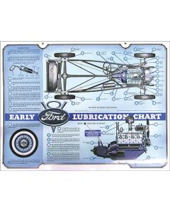 Lubrication Chart - 17 X 22 - Early V8 Cars