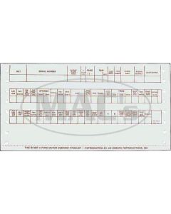 1963 Ford Thunderbird Build Sheet
