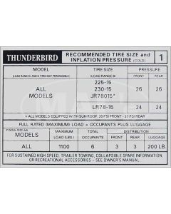 1976 Ford Thunderbird Tire Pressure Decal