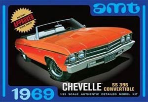 Chevelle-model-it